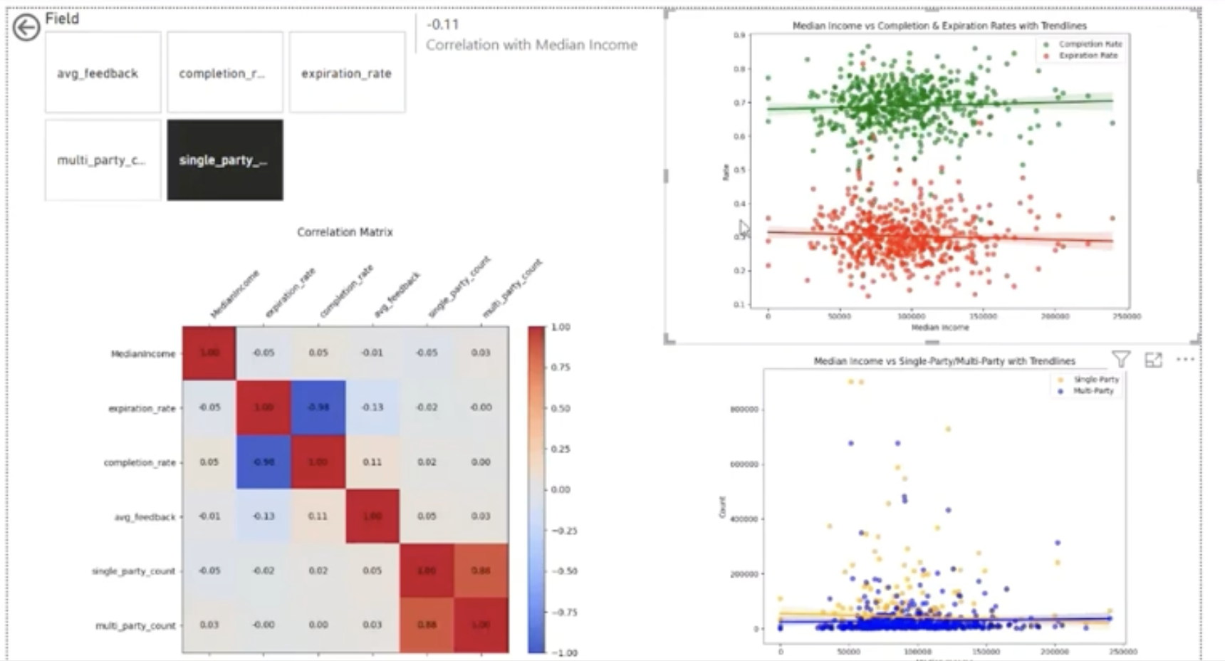 Power BI Screentshot 9