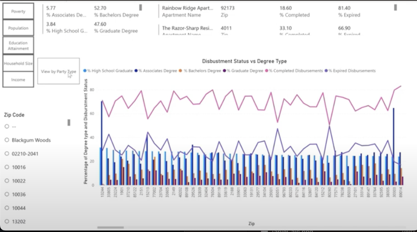 Power BI Screentshot 2