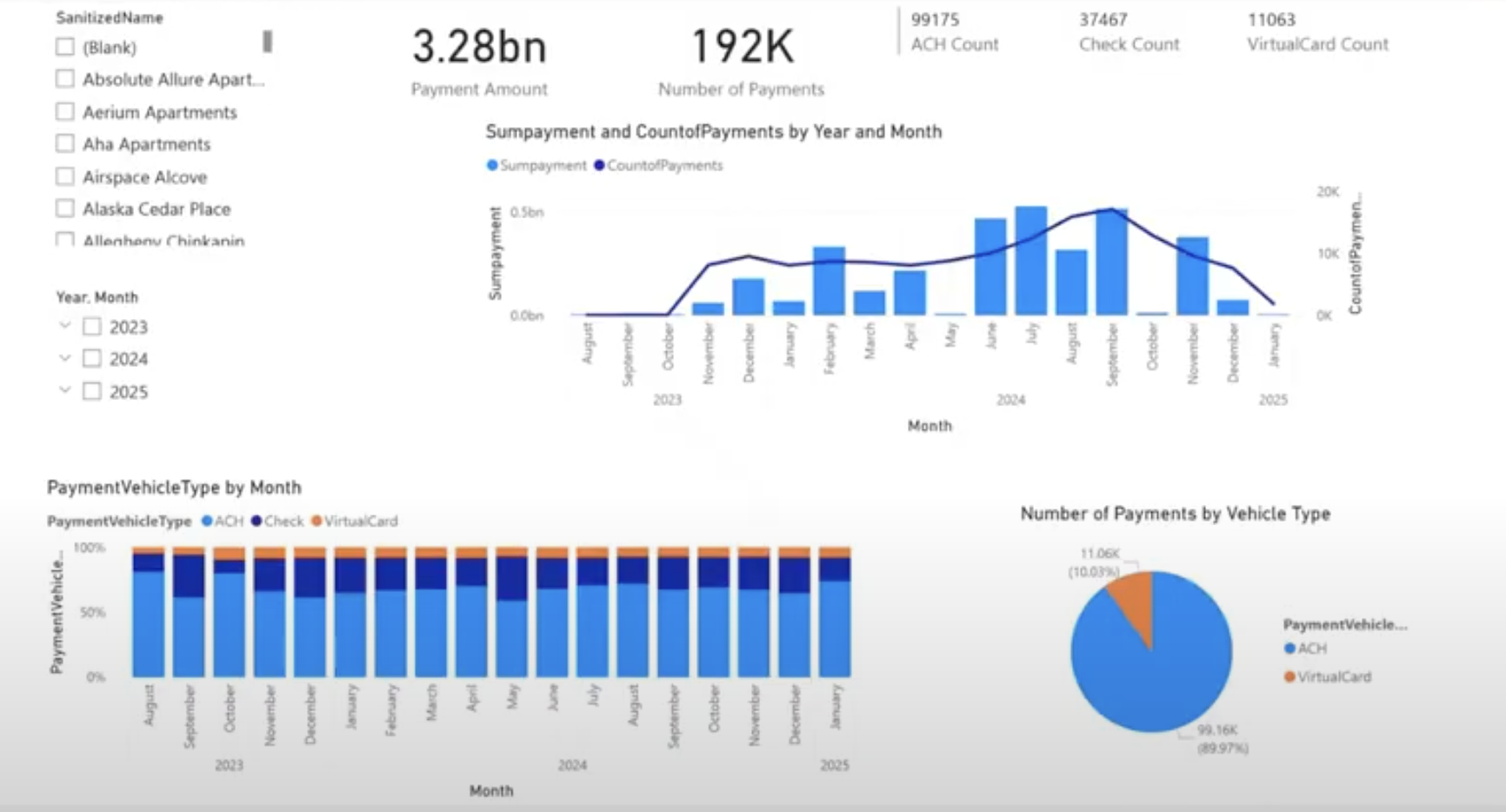 Power BI Screentshot 3
