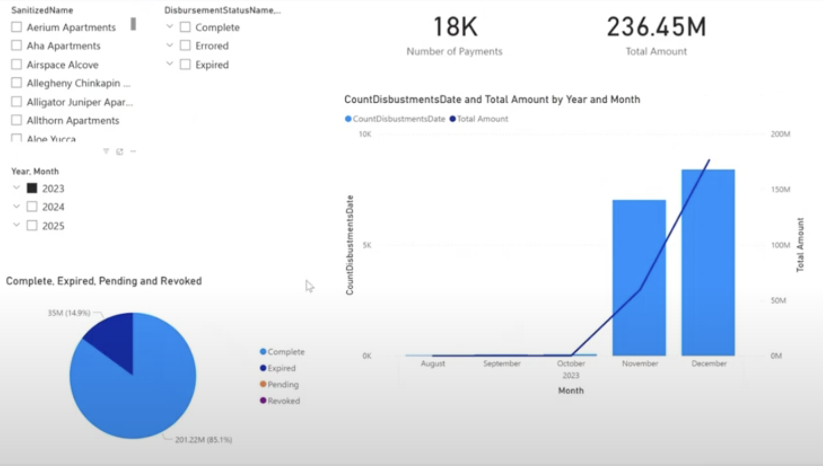 Power BI Screentshot 5