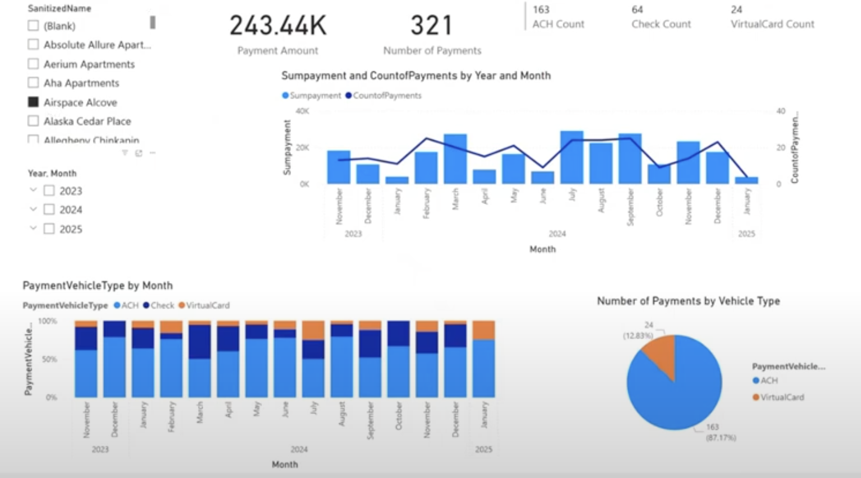 Power BI Screentshot 6
