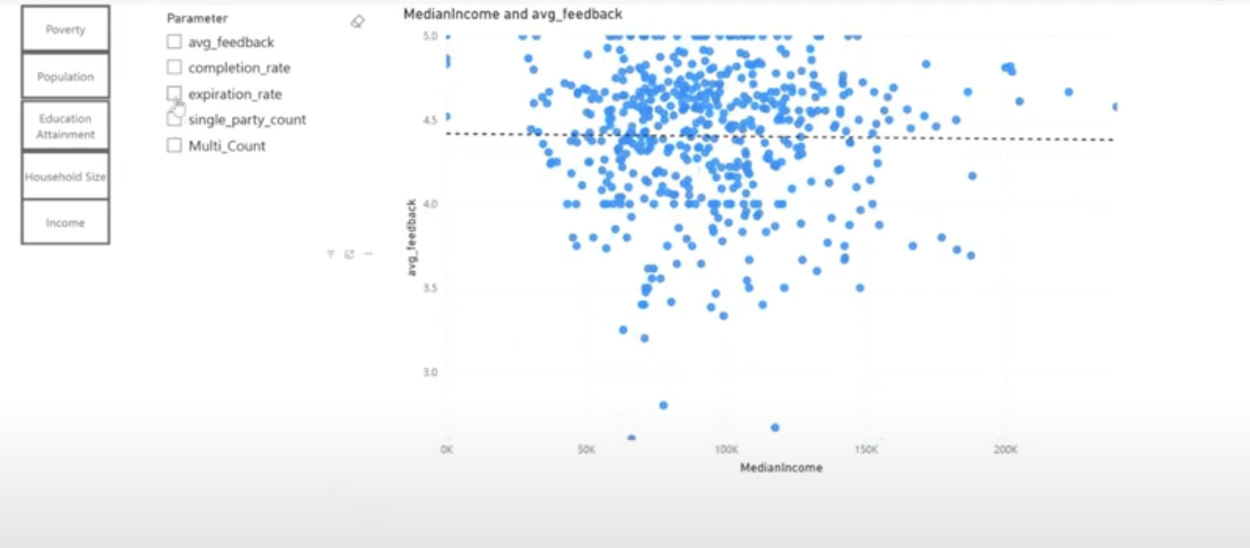 Power BI Screentshot 7