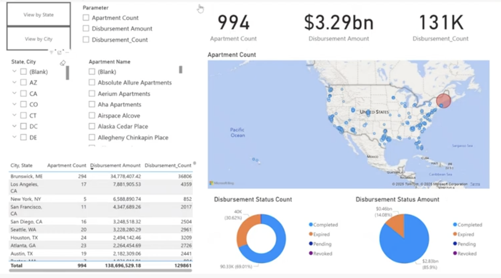 Power BI Screentshot 8