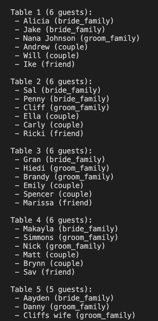 Wedding Screenshot 1